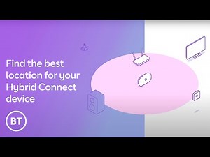 Find the best location for your Hybrid Connect device ○ BT Business