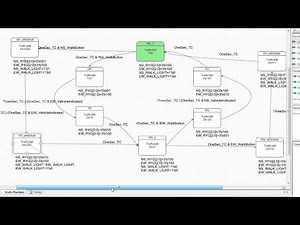 How to Create a Traffic Light Controller using UDBs with PSoC 5LP (Part 2)