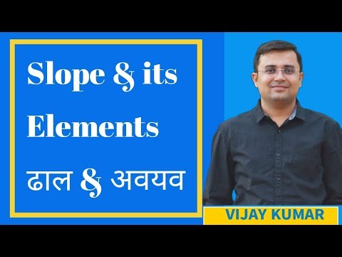 Slope & its Elements | ढाल और इसके अवयव | Geomorphology