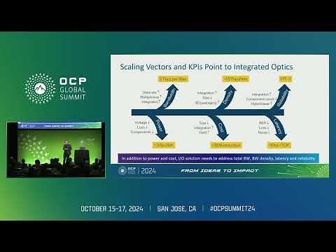 Optical Compute Interconnect Co packaged optics for AI and compute infrastructure 1