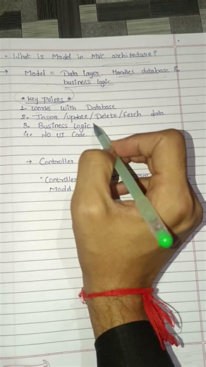 Model in MVC | Explained Simply #shorts #mvc #model #webdevelopment #coding #programming #model #mvc