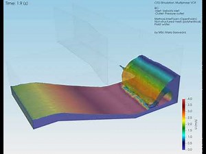 CFD Simulation open channel, Multiphase VOF OpenFoam