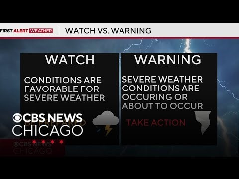 Plan ahead! Severe storm risk in store for Monday
