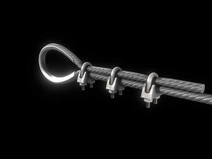 Correct Use of Wire Rope Wire Clamps