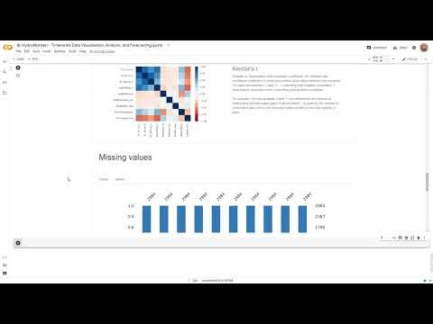 Timeseries Data Visualization, Analysis, and Forecasting - Part 3: Pandas Profiling