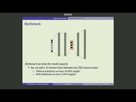 IntroML @ ECE-UofT - Lecture 17: Part I: Regularization