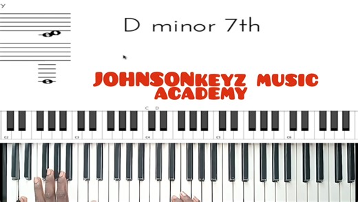 Learn how to apply Minor chords to Gospel Songs | Piano Tutorial #Johnsonkeyz #pianolesson #pianotutorial #globalmentor | Johnsonkeyz Piano Hub