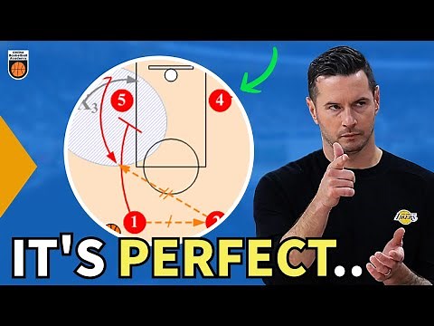 How To Teach a Flex Motion Offense Basketball System