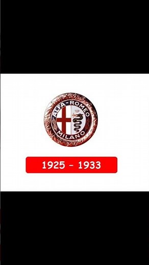 Alfa Romeo Logo 1910 - Present #italia #italiancars #alfaromeo #cars