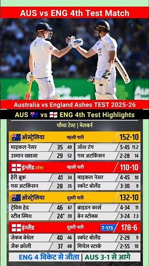 Australia vs England 4th Test Cricket Match full Highlights 2025 #ausvseng #4thtest #highlights