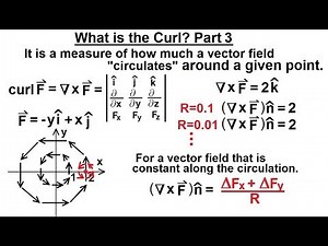 Calculus 3: Divergence and Curl (14 of 32) What is the Curl? Part 3