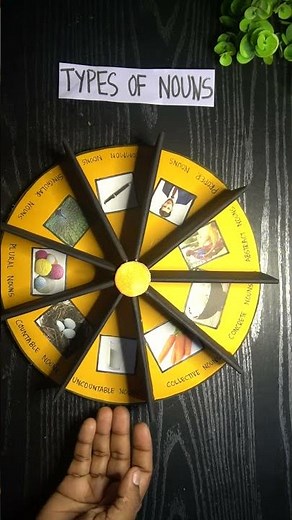 Types of nouns working model | English Nouns TLM working model project | Exhibition model for school