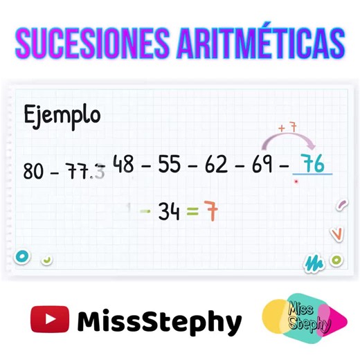 Sucesiones aritméticas parte 3✏️ Youtube: MissStephy🎥 #aprendeentiktok #parati #paratipage #foryoupageofficial #foryoupag #paratiiiiii #fyp #maestrosdeprimaria #paratii #aprendizaje #missstephy #quieroaprender #escuela #educacion #aprender #matematicas #maths