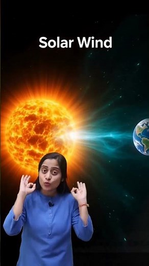 Northern lights Aurora borealis explained in less than a minute ! #informative #factsinhindi