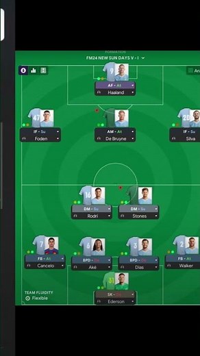 Top 10 FM24 tactics tested - Number 2 #FootballManager