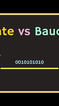 Bit Rate vs Baud Rate | Difference between Bit Rate and Baud Rate