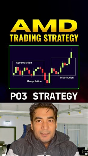 AMD Trading Strategy: Accumulation, Manipulation, Distribution | PO3 Strategy #tradingstrategy #ict