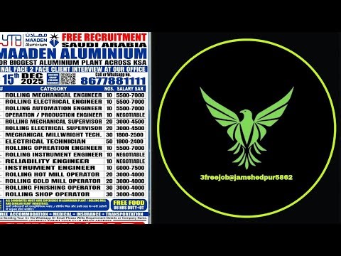 Saudi Arabia Ma’aden Aluminium Job 2025 | Free Recruitment | Interview in Jamshedpur