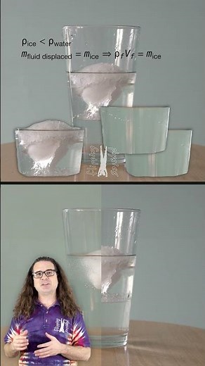 Does Melting Ice Change Water Level?