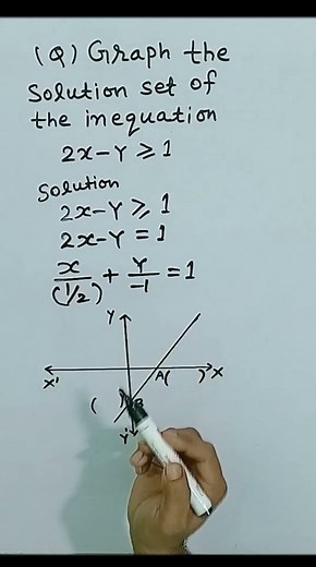 (linear programming) class 12