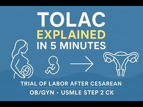 TOLAC Explained in 5 Minutes | Trial of Labor After Cesarean | OB/GYN USMLE Step 2 CK | Arabic Ver.