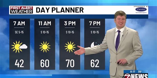 Above average temperatures this weekend | 11/23 AM