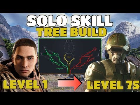 ARC Raiders The Best Skill Tree Build For Solo Pve & PvP Players (400+Hours)
