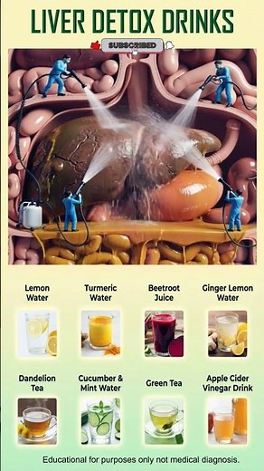 8 Liver Detox Drinks You Can Make at Home Cleanse & Boost Energy FAST! #healthyfood #healthtips