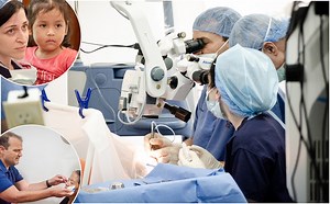 Guatemala: Maltese medical team carries out 160 eye operations on voluntary basis