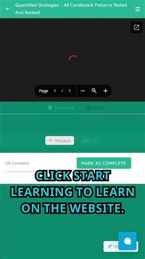 Learn Quantified Strategies – All Candlestick Patterns Tested And Ranked for $28 #candlestick