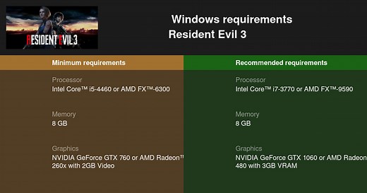Resident Evil 3 System Requirements — Can I Run Resident Evil 3 on My PC?