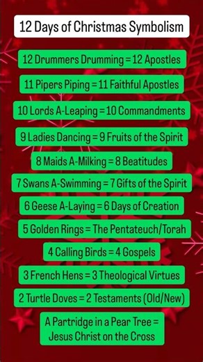 12 Days of Christmas Symbolism