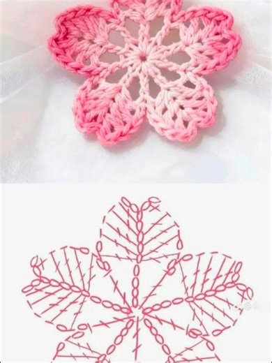 ✨ FREE CROCHET DIAGRAMS FOR YOU! ✨ I’m sharing a small collection of beautiful crochet diagrams – butterflies, hearts, flowers, leaves and cute appliqués. Perfect for baby clothes, blankets, hair clips or decorations. 🧶🦋🌸 💗 Feel free to use them in your projects! If you like these diagrams, please: 👉 Share this post with other crochet lovers 👉 Save it for later 👉 Tag a friend who loves crochet The more people share, the more free patterns and diagrams I will post for you! ✨ Happy crocheti