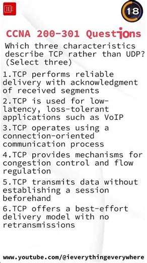 CCNA 200 301 Questions // Question 059