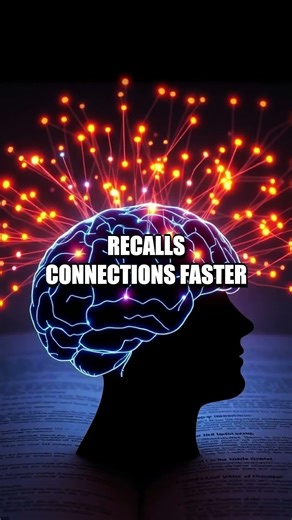 Three Step Memory Map for History Dates