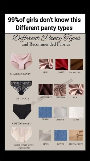 ✨ Different Panty Types & When to Wear Them | Fabric Guide#PantyGuide#DifferentPantyTypes