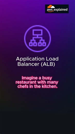 aws_explained on Instagram: "Your website’s secret traffic manager 🚦 Meet AWS Application Load Balancer — the hero that keeps apps running smoothly! Watch till the end to get this in under 60 seconds 🚀 #aws #awstraining #awstutorial #awsbeginner #awscloud #amazonwebservices #cloudcomputing #techsimplified #learnaws #applicationloadbalancer #alb #cloudskills #awslearning #techforbeginners #devopslearning"