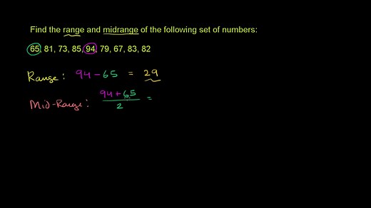 平均绝对偏差 Mean Absolute Deviation [Khan Academy]