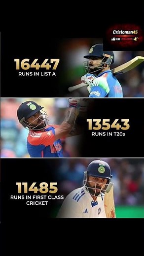 Virat Kohli Total Runs in List A, T20 & First Class Cricket 🔥 | King Kohli Stats 2026 #kohli