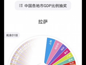 中国310城GDP比例抽奖 无重复