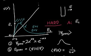[cc字幕]变分原理实例-第14集-Variational Principle Example