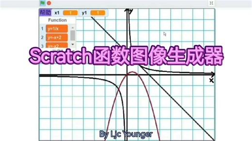 Scratch:函数图像生成器(大作)