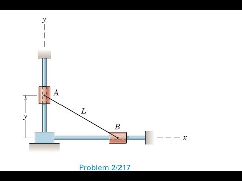 Collars and slide along the fixed right-angle rods and are connected by a cord of length Determine t