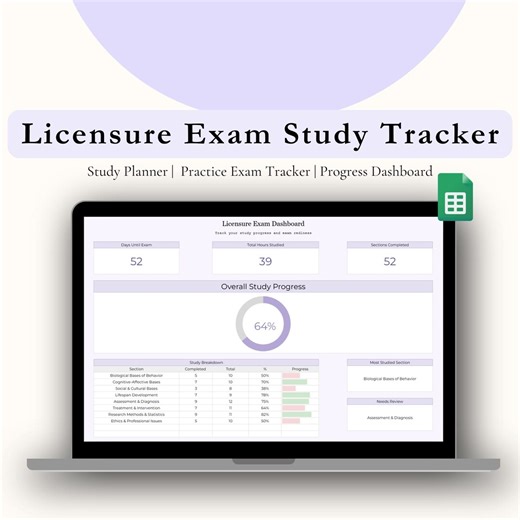 Licensure Exam Study Tracker | EPPP Psychology Planner (google Sheets) | Practice Exam - Etsy