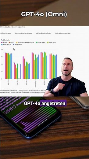 🔥 GPT-4o kostenlos verfügbar und besser