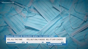 Newest CDC guidelines: Mask safety reminders