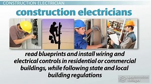 How to Become a Construction Electrician: Education and Career Roadmap