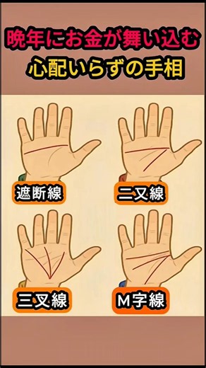 【手相占い】後半の人生でお金に困らない手相4選！あなたの手のひらにある線はどれ？