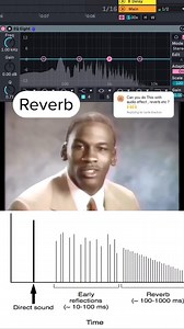 Stop it, learn your audio effects • #musician #music #audioengineer #producer #engineer #fyp #howto #educational #stopitgetsomehelp #michaeljordan | Jacob Durbin