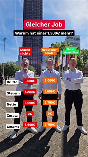 Gleicher Job – warum hat einer 1.300€ mehr im Monat?